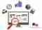 sem strategy business webstars web bureau in amsterdam