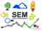 sem management business webstars web bureau in amsterdam